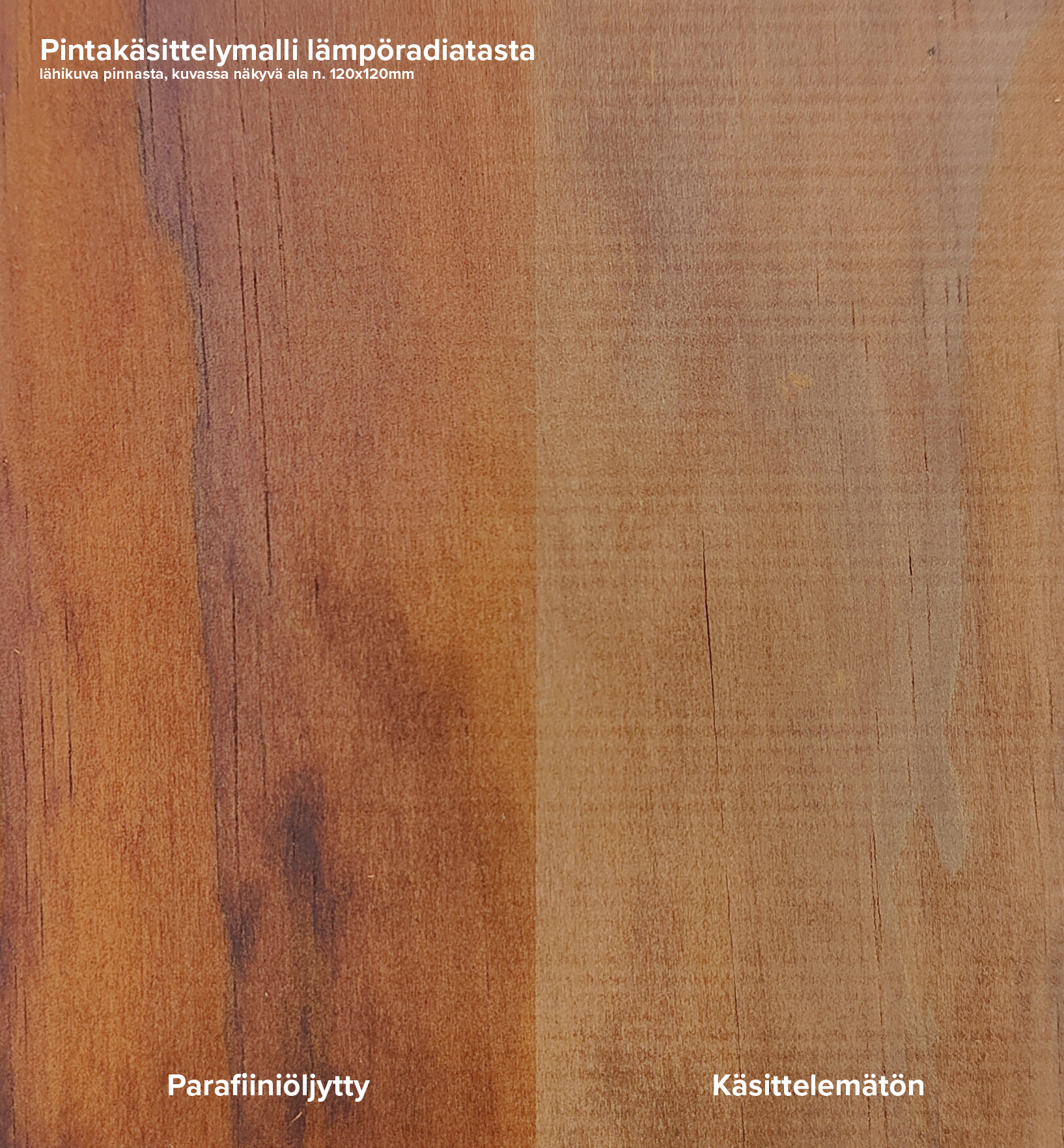 SORMIPANEELI LÄMPÖRADIATA 15 x 83